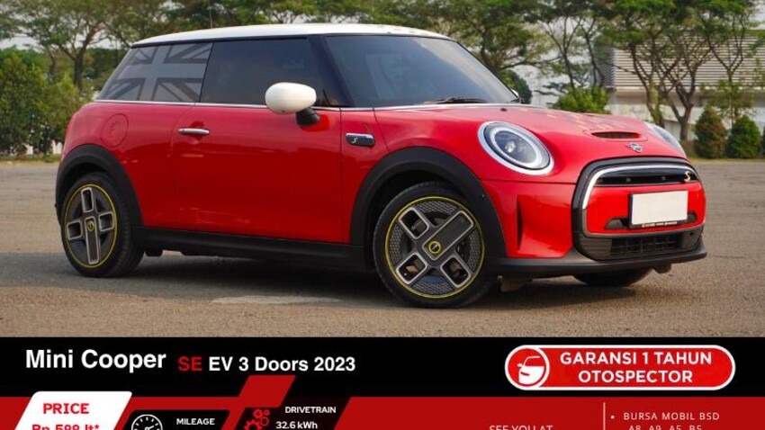 Mini Listrik 2023 Listrik